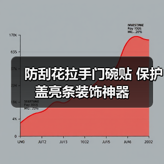 防刮花拉手门碗贴 保护盖亮条装饰神器（图3）
