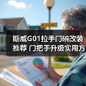 斯威G01拉手门碗改装推荐 门把手升级实用方案（图2）