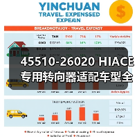 45510-26020 HIACE专用转