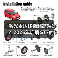 激光雷达线数越高越好？2026年启境GT7的896线可能是个分水岭（图4）