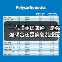 一汽联手亿咖通：是强强联合还是病急乱投医？（图2）