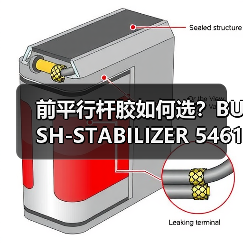 前平行杆胶如何选？BUSH-STABILIZER 54613-JA00B选购全解析（图2）
