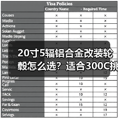 20寸5辐铝合金改装轮毂怎么选?适合300C挑战者SRT大捷龙(图4) 20寸5辐铝合金改装轮毂怎么选?适合300C挑战者SRT大捷龙(图4)