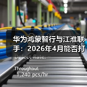 华为鸿蒙智行与江淮联手：2026年4月能