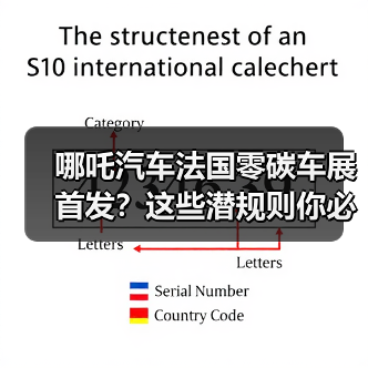 哪吒汽车法国零碳车展首发?这些潜规则你必须知道(图3) 哪吒汽车法国零碳车展首发?这些潜规则你必须知道(图3)
