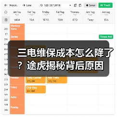 三电维保成本怎么降了?途虎揭秘背后原因(图2) 三电维保成本怎么降了?途虎揭秘背后原因(图2)