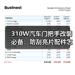 310W汽车门把手改装必备：防刮亮片配件怎么选？（图3）