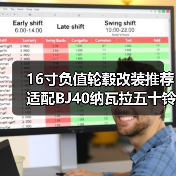 16寸负值轮毂改装推荐 适配BJ40纳瓦拉五十铃等车型(图2) 16寸负值轮毂改装推荐 适配BJ40纳瓦拉五十铃等车型(图2)