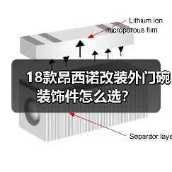 18款昂西诺改装外门碗装饰件怎么选？（图3）