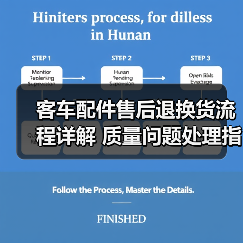 客车配件售后退换货流程详解 质量问题处理指南(图2) 客车配件售后退换货流程详解 质量问题处理指南(图2)