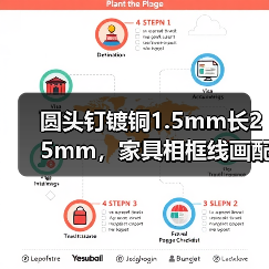 圆头钉镀铜1.5mm长25mm，家具相框线画配件怎么选？（图4）