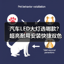 汽车LED大灯选哪款？超亮耐用安装快捷双色变光（图4）