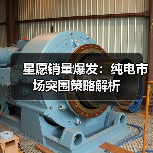 星愿销量爆发:纯电市场突围策略解析(图1) 星愿销量爆发:纯电市场突围策略解析(图1)