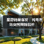星愿销量爆发:纯电市场突围策略解析(图3) 星愿销量爆发:纯电市场突围策略解析(图3)