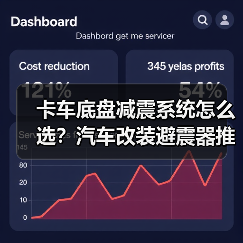 卡车底盘减震系统怎么选？汽车改装避震器推荐（图4）