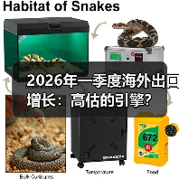 2026年一季度海外出口增长:高估的引擎?(图1) 2026年一季度海外出口增长:高估的引擎?(图1)