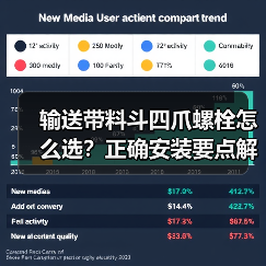 输送带料斗四爪螺栓怎么选？正确安装要点解析（图1）