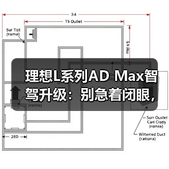 理想L系列AD Max智驾升级：别急着闭