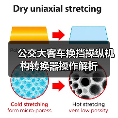 公交大客车换挡操纵机构转换器操作解析（图1）