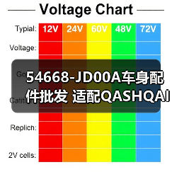 54668-JD00A车身配件批发 适配QASHQAI J10Z跨境采购指南（图2）