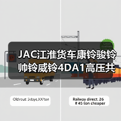 JAC江淮货车康铃骏铃帅铃威铃4DA1高