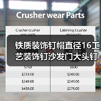 铁质装饰钉帽直径16工艺装饰钉沙发门大头