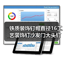 铁质装饰钉帽直径16工艺装饰钉沙发门大头钉如何选（图3）
