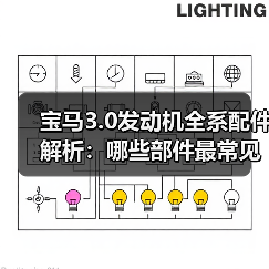 宝马3.0发动机全系配件解析：哪些部件最常见？（图2）