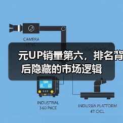 元UP销量第六，排名背后隐藏的市场逻辑（图2）