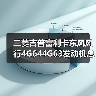 三菱吉普富利卡东风风行4G644G63发动机总成全车配件哪里买（图2）