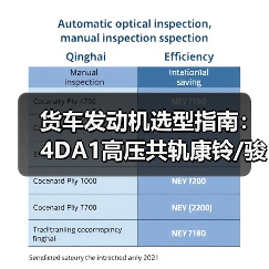 货车发动机选型指南：4DA1高压共轨康铃/骏铃/帅铃/威铃对比分析（图4）