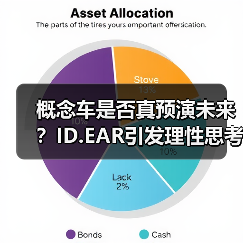概念车是否真预演未来？ID.EAR引发理性思考（图4）