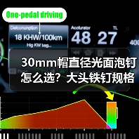 30mm帽直径光面泡钉怎么选？大头铁钉规格选购全解析（图3）