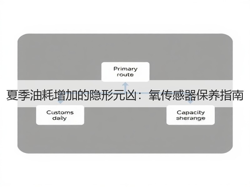 夏季油耗增加的隐形元凶：氧传感器保养指南